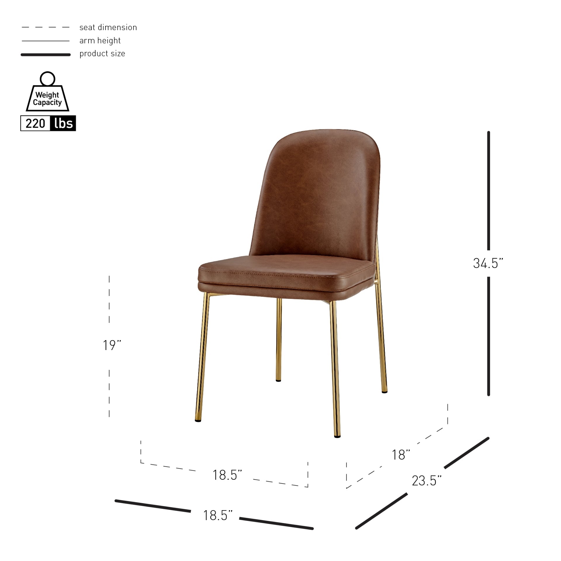 Keisha   Dining Side Chair (Set of 2)