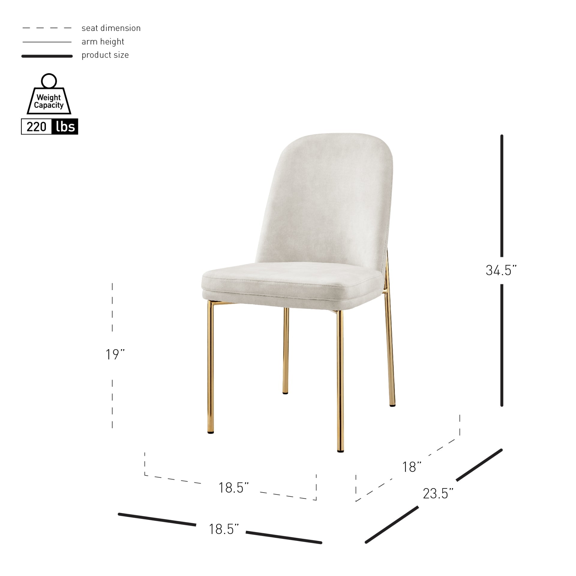 Keisha  Velvet Dining Side Chair (Set of 2)