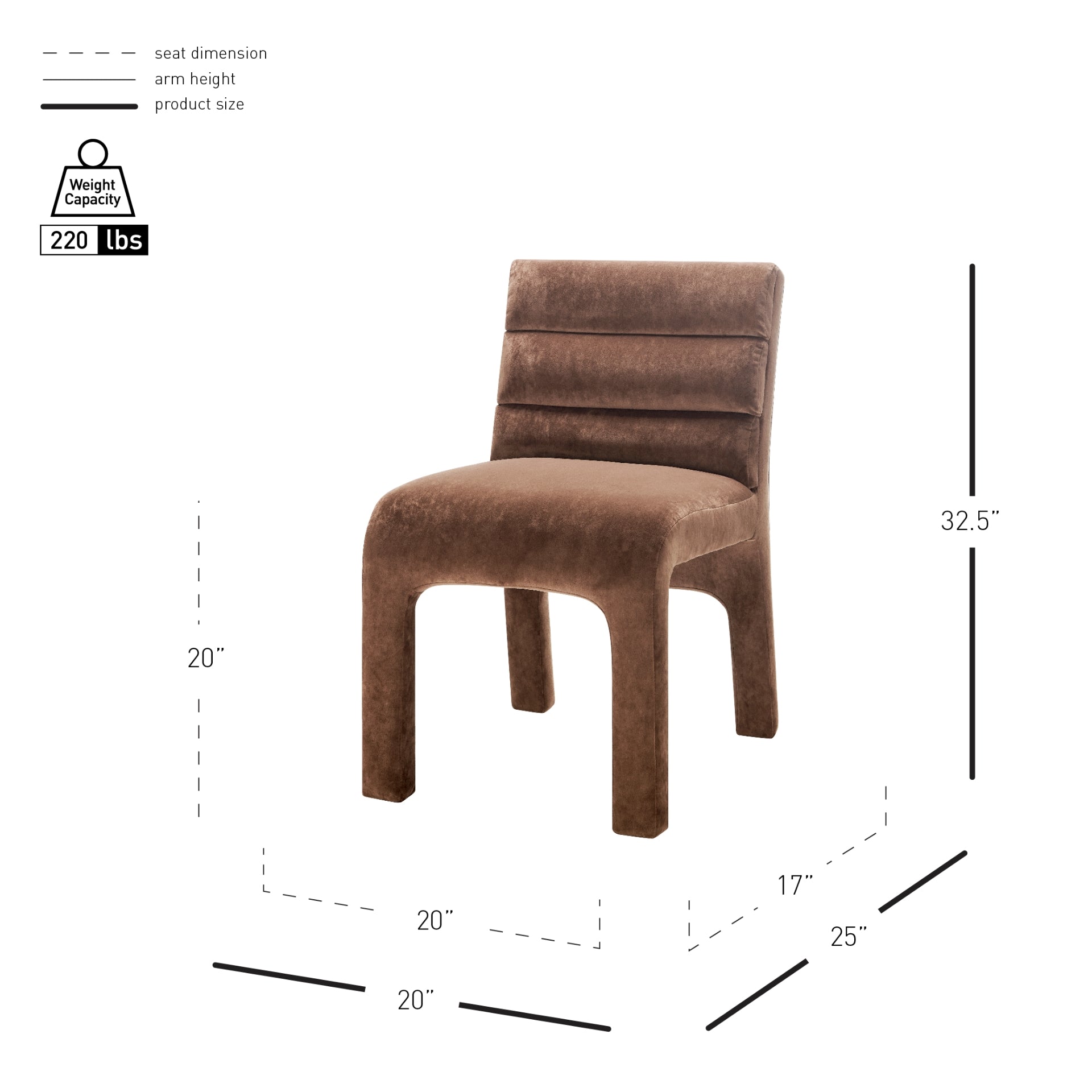 Josie Velvet Dining Side Chair (Set of 2)