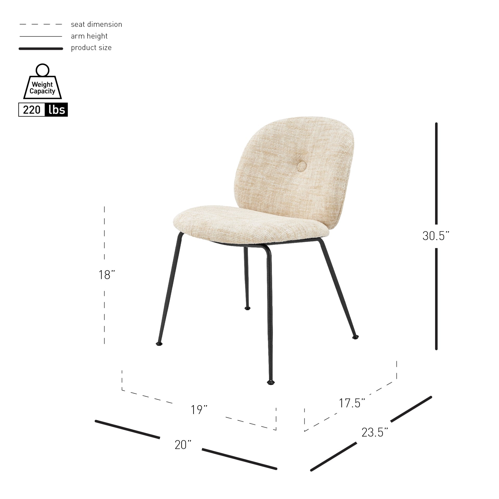 Nisha  Fabric Dining Side Chair (Set of 2)